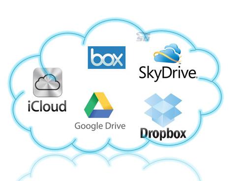 كيفية حفظ الصور والملفات في التخزين السحابي “icould, Google drive, Dropbox, box”