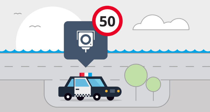 أهم التطبيقات للكشف والتنبية عن كاميرات السرعة على الطرق العامة