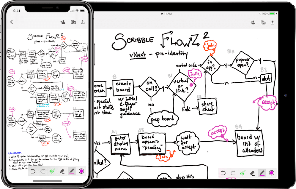 تطبيق Scribble Together Whiteboard لتحويل هاتفك الى صفحة قابلة للكتابة