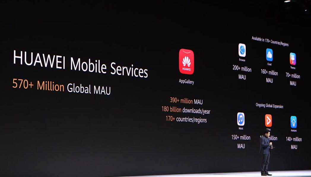 هواوي تؤكد رسمياً أن جوالها الرائد ميت 30 سيأتي بدون خدمات وتطبيقات جوجل