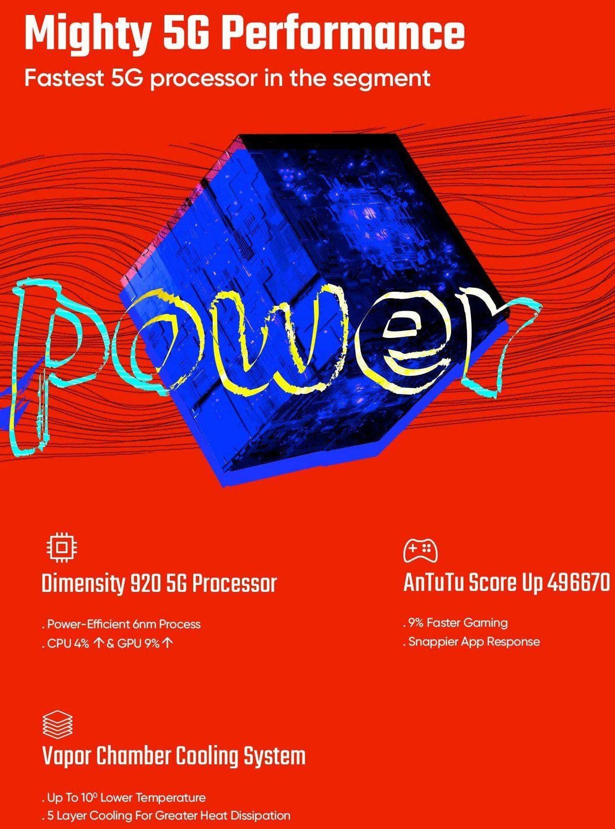 هاتفي Realme Narzo 50 5G و Narzo 50 Pro 5G قادمان في 18 مايو