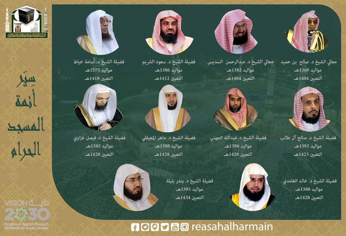 صدور قرار سامي بتعيين أئمة المسجد الحرام الجدد 1446 وهذه التفاصيل