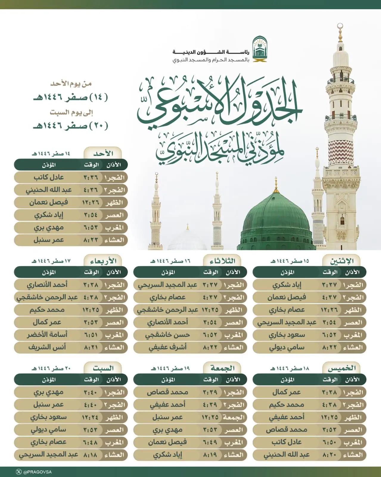 قرار عاجل من عاهل السعودية بشأن تعيين أئمة المسجد النبوي