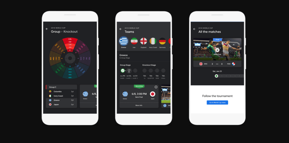 هكذا ستساعدك جوجل بسهولة على تتبع جميع أحداث كأس العالم 2018