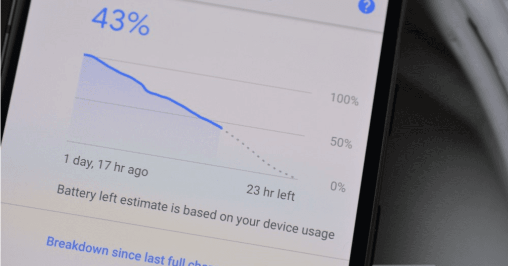 مستخدمي تحديث برامج تصحيح الأمن لشهر نوفمبر يعانون من مشاكل في عمر البطارية