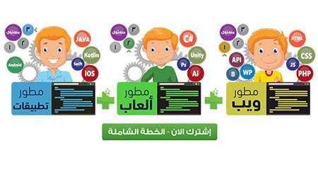 حزمة دورات لتعلم البرمجة والتسويق الرقمي والعمل عبر الإنترنت حتى الاحتراف