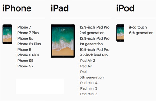 iOS11 Compatible Devices - مدونة التقنية العربية
