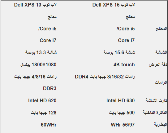 Screenshot - مدونة التقنية العربية