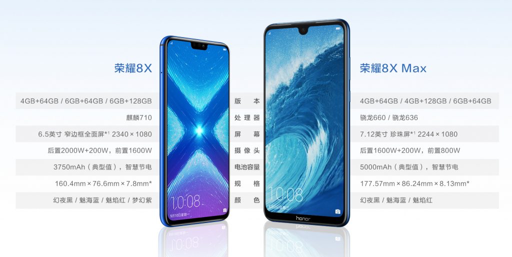 شركة أونور تعلن رسمياً عن الجوالين Honor 8X و Honor 8X Max مع شاشات ضخمة 2 Honor 8x - مدونة التقنية العربية