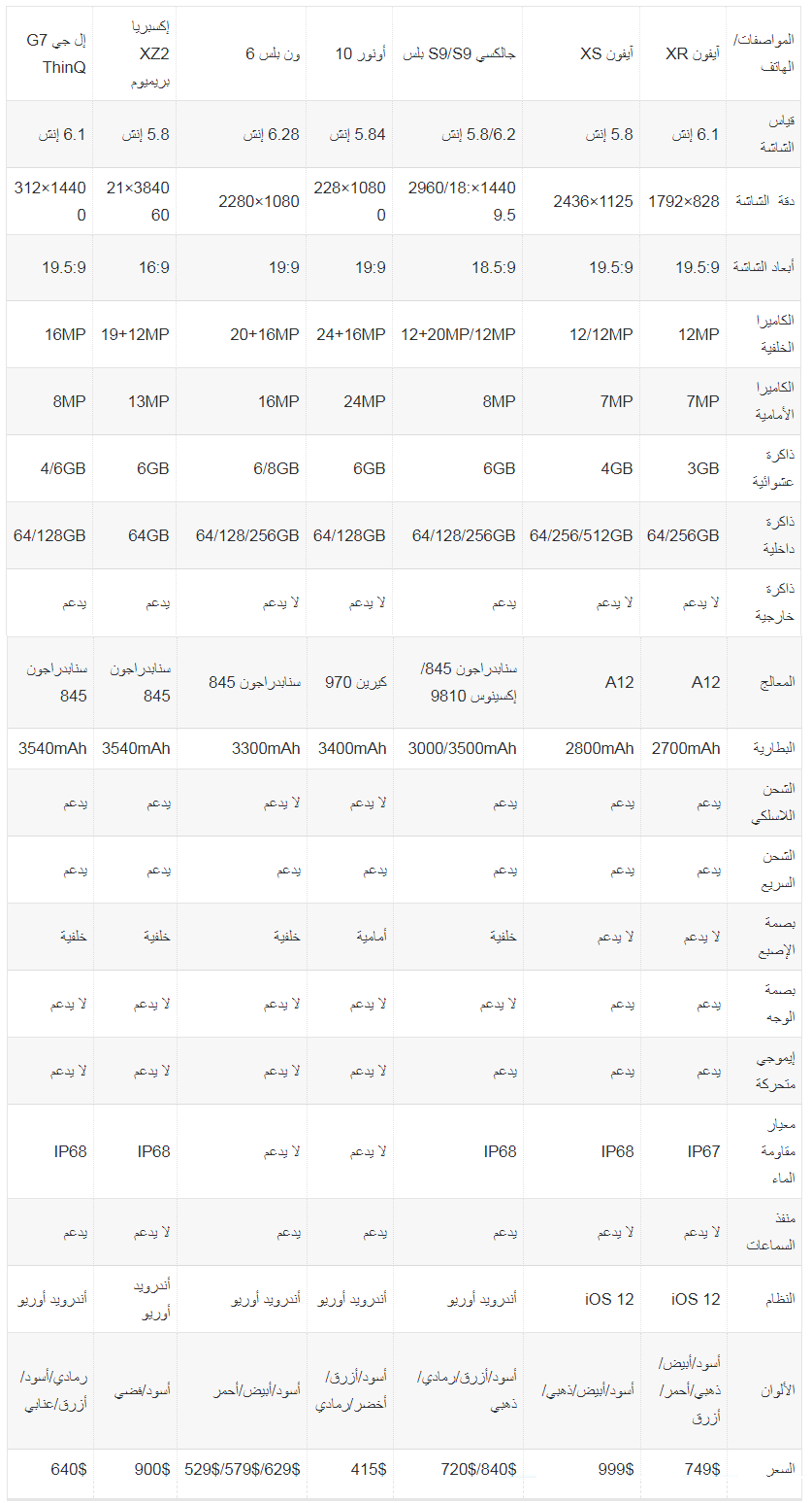Screenshot 19 2 - مدونة التقنية العربية