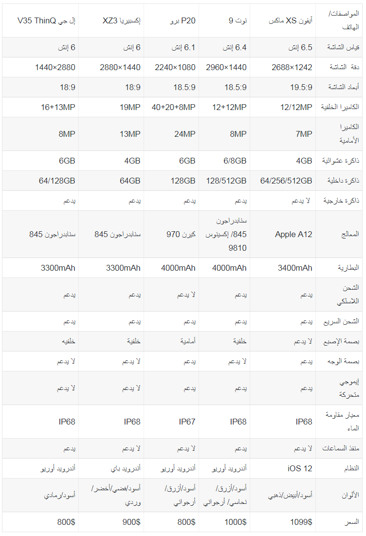 Screenshot 20 2 - مدونة التقنية العربية