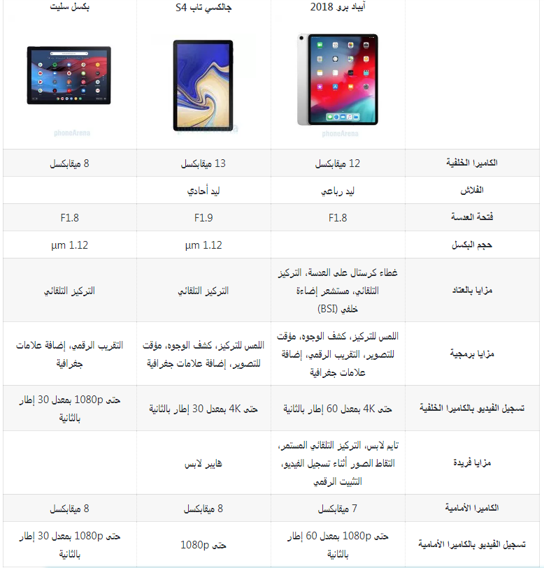 Screenshot 9 1 - مدونة التقنية العربية