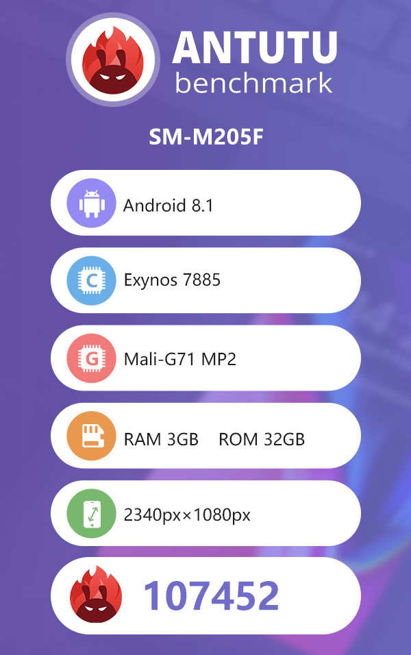 Samsung Galaxy M2 SM M205F AnTuTu leak - مدونة التقنية العربية