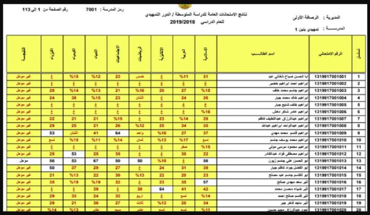 Capture 67 e1562855573426 3 2 - مدونة التقنية العربية