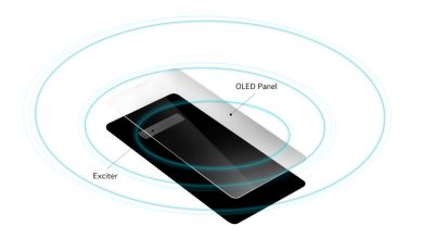 OLED panel on LG G8 ThinQ 1 - مدونة التقنية العربية