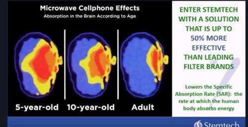 اختلاف تأثير الموجات الهاتفية على الإنسان بحسب العمر