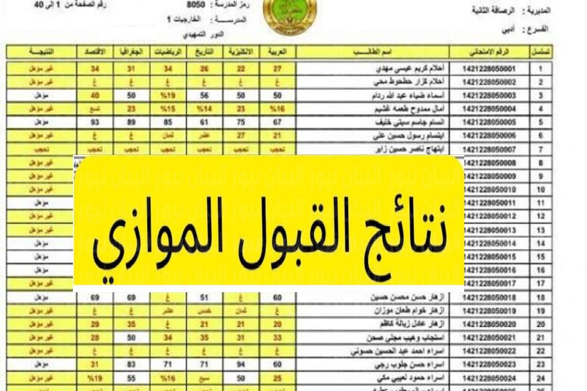 1651260546 رابط الاستعلام عن نتائج القبول الموازي 2022 - مدونة التقنية العربية