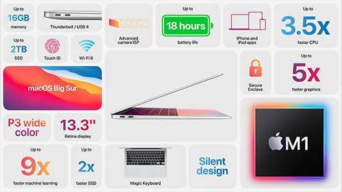 مواصفات جهاز ماك بوك اير MacBook Air الجديد بمعالج Apple M1