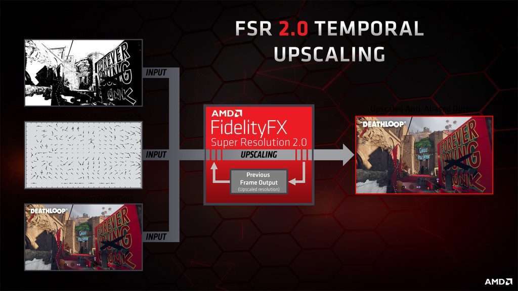 AMD تُعلن عن تقنية FidelityFX Super Resolution 2.0 1 photo 2022 03 17 22 15 22 - مدونة التقنية العربية