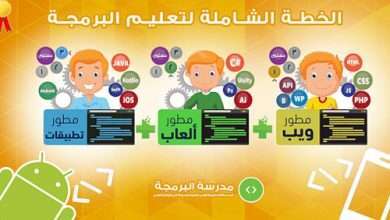 دورات تعلم البرمجة والتسويق الرقمي للعمل و الربح من الإنترنت - مدونة التقنية العربية