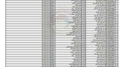 xc 2 390x220 - رابط استطلاع نتائج القبول الموازي 2021/2022 عبر موقع وزارة التربية والتعليم العراقية epedu.gov.iq برقم الامتحاني PDF