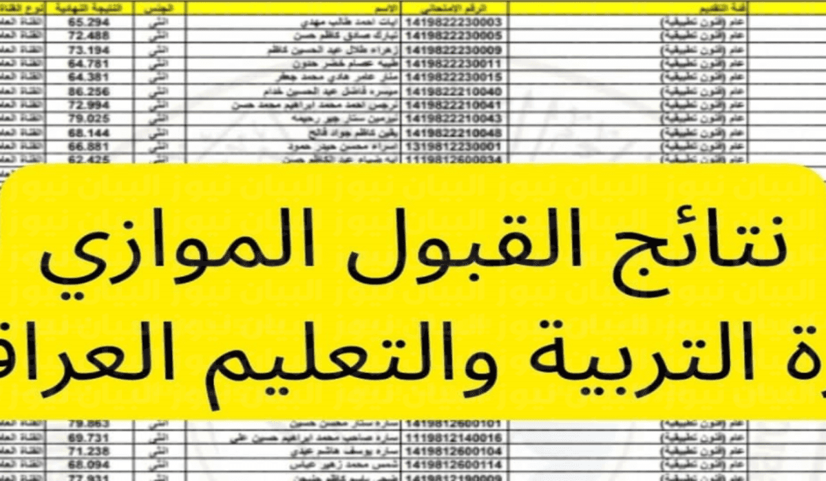 نتائج القبول الموازي 1 - مدونة التقنية العربية