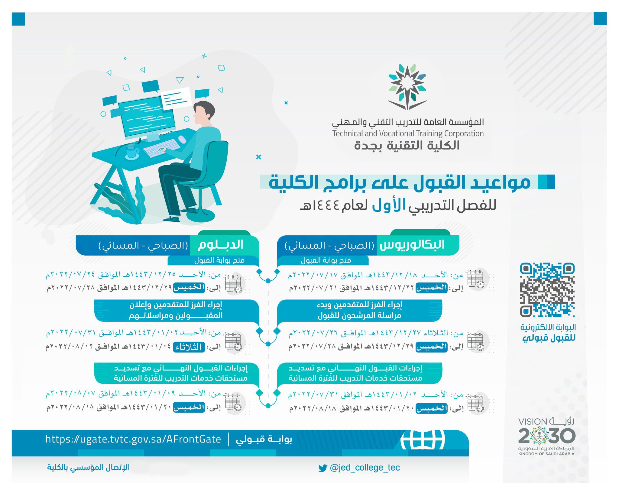رابط ومواعيد التسجيل في الكلية التقنية بجدة 2022 عبر بوابة قبولي 2 التسجيل في الكلية التقنية