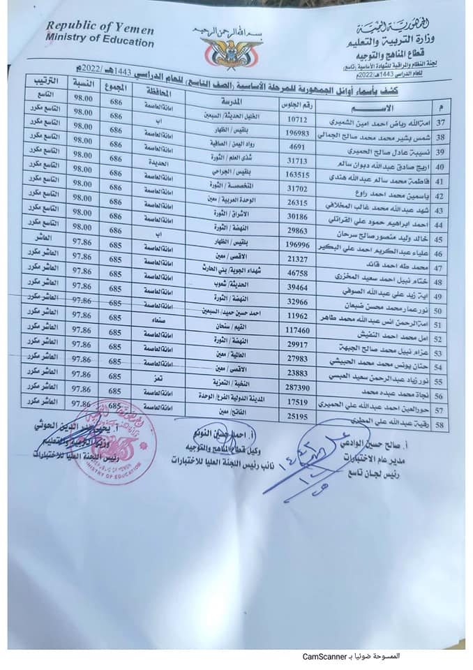 296150427 5378467488877666 3382123234431333436 n - http://www.moe.gov.ye  رابط الاستعلام عن نتائج الصف التاسع في اليمن 2022 صنعاء وعدن وجميع المحافظات اليمنية عبر موقع وزارة التربية والتعليم