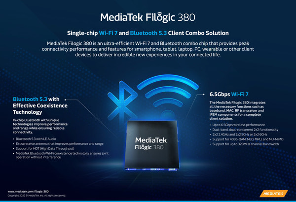 MediaTek Filogic 380 - مدونة التقنية العربية
