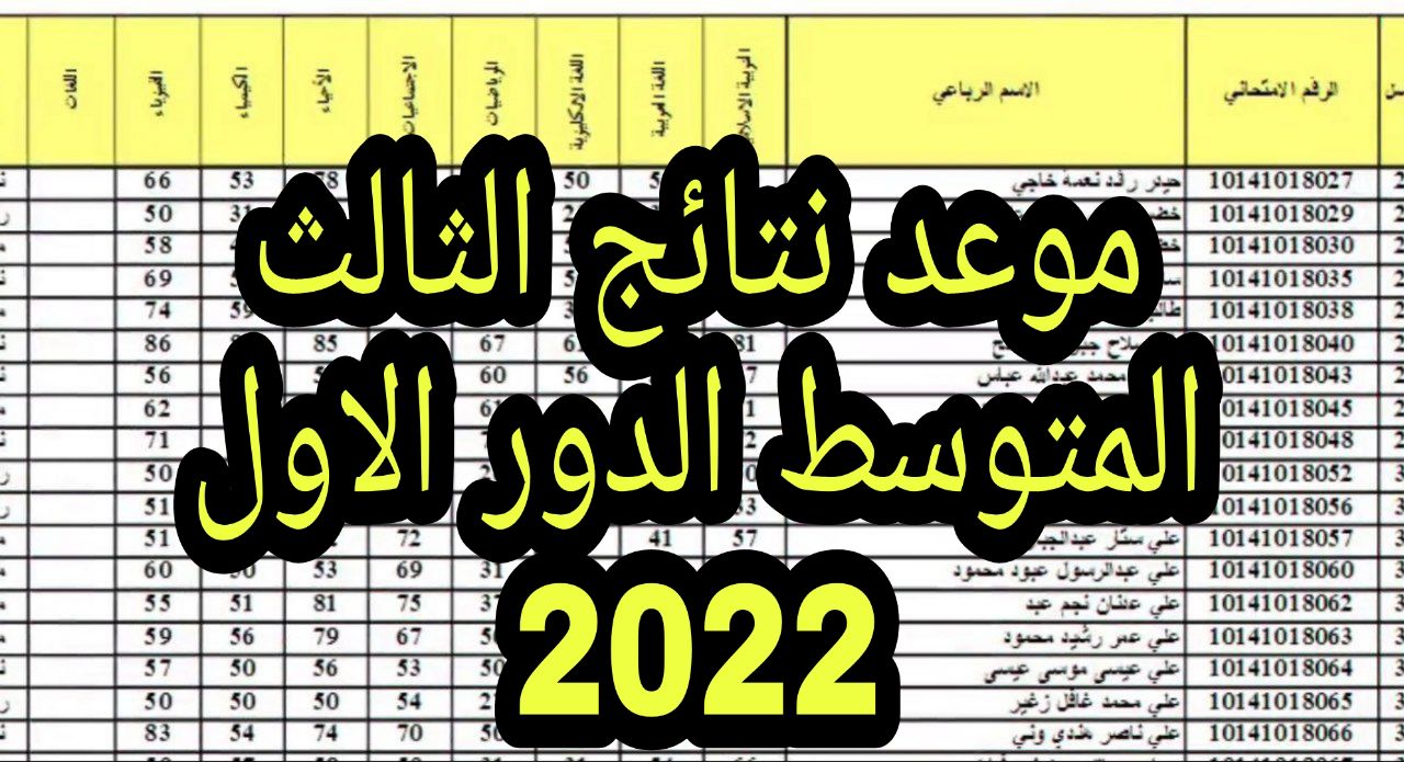 رابط استعلام نتائج الثالث المتوسط 2022 الدور الأول - مدونة التقنية العربية