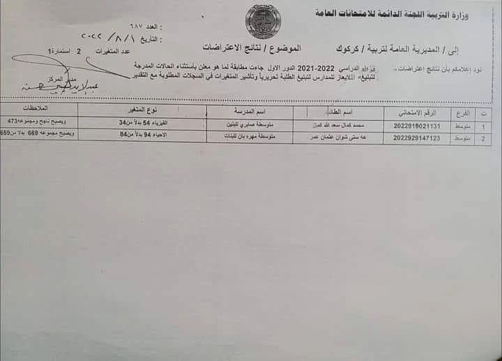 نتائج اعتراضات الثالث المتوسط 2023 بغداد - البصرة - بابل - الكرخ وزارة التربية والتعليم العراقية