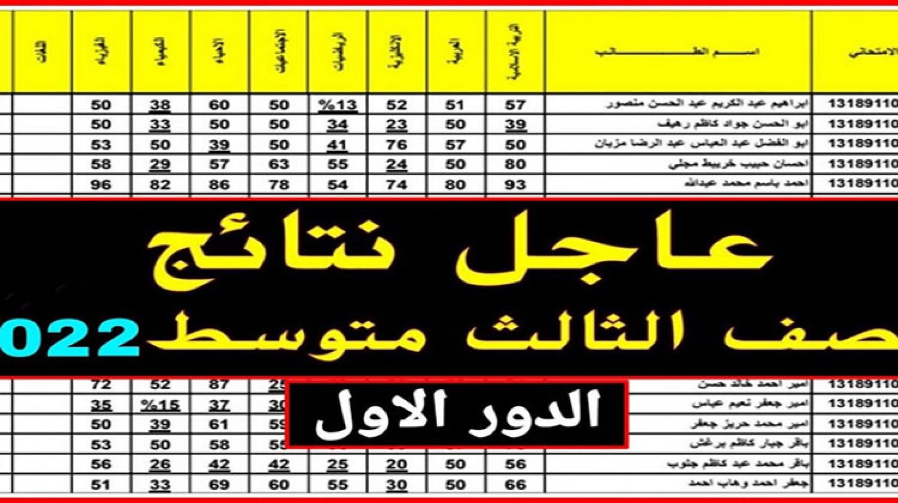 1111111111 - نتائج اعتراضات الثالث متوسط 2022 العراق الدور الاول بجميع المحافظات عبر موقع الوزارة