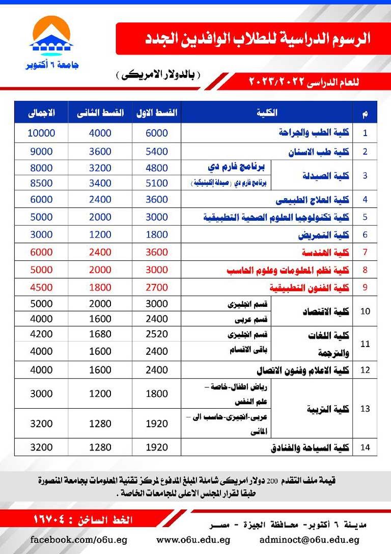 2022 7 5 12 37 59 299 - مدونة التقنية العربية