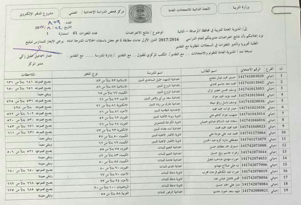 22222 - رابط استخراج نتائج اعتراضات الصف الثالث المتوسط 2022 دور اول عبر موقع epedu.gov.iq وزارة التربية والتعليم العراقية