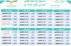 Screenshot 2022 07 20 at 07 27 51 عرض تقديمي في PowerPoint التقويم الدراسي 1444 هـ.pdf - مدونة التقنية العربية