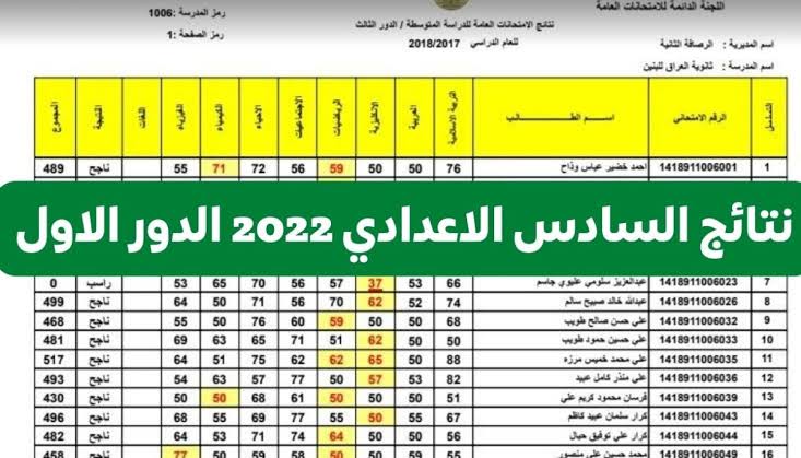 images 2022 08 21T095821.125 - رابط نتائج السادس الاعدادي العراق 2022 جميع المحافظات الدور الأول epedu.gov.iq عبر الموقع الرسمي
