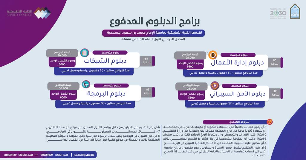 prog1 - التقديم في جامعة الإمام محمد بن سعود.. برامج الدبلوم 1444
