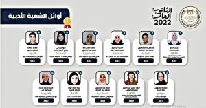 اد - مدونة التقنية العربية