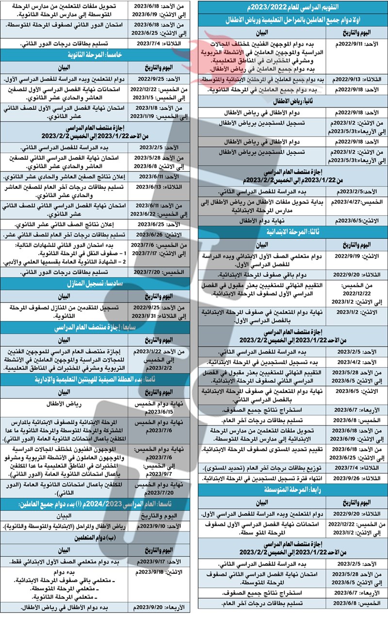 التقويم الدراسي الكويت - مدونة التقنية العربية