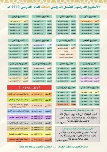 التقويم الدراسي ١٤٤٤ بعد التعديل - مدونة التقنية العربية