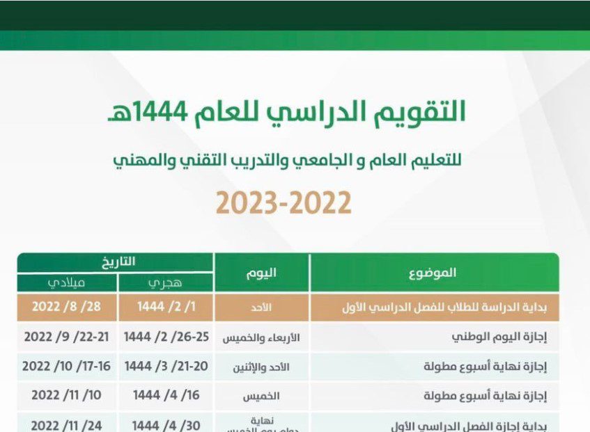 التقويم - ننشر تفاصيل التقويم الدراسي 1444 في السعودية المعتمد من وزارة التعليم وعدد أيام الإجازات المطولة في الفصل الأول والثاني والثالث 1444