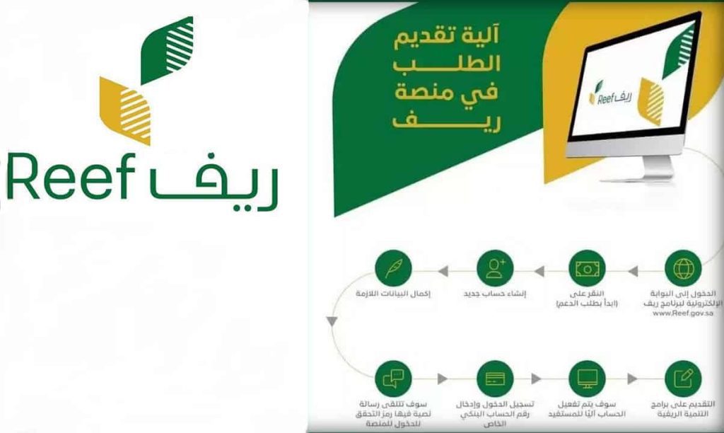 دعم ريف 1 - مدونة التقنية العربية