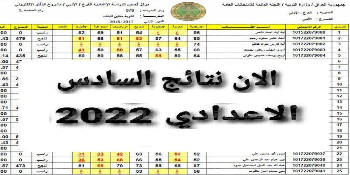 رابط استخراج نتيجة السادس الإعدادي 2022 - مدونة التقنية العربية