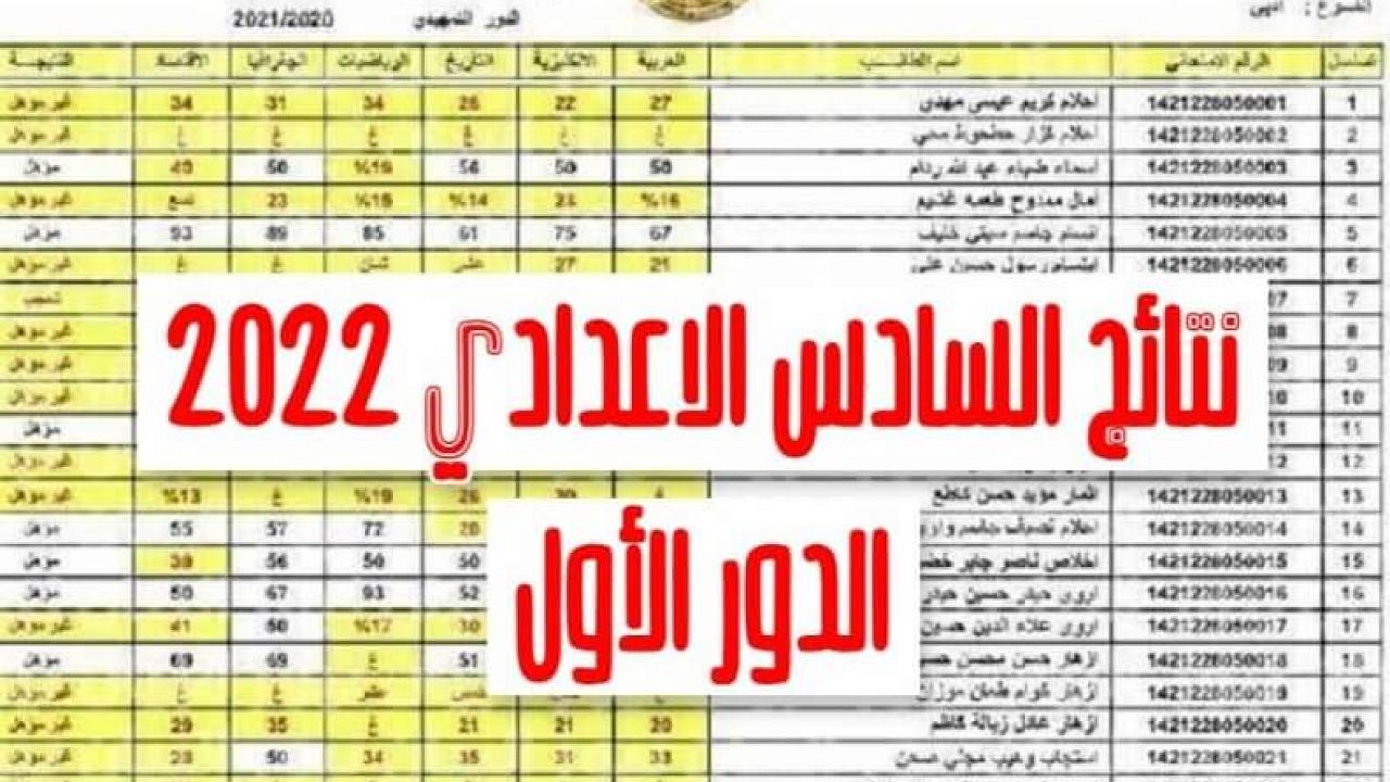 الآن epedu.gov.iq للاستعلام نتائج السادس الاعدادي 2023 دور اول عبر موقع وزارة التربية والتعليم العراقية