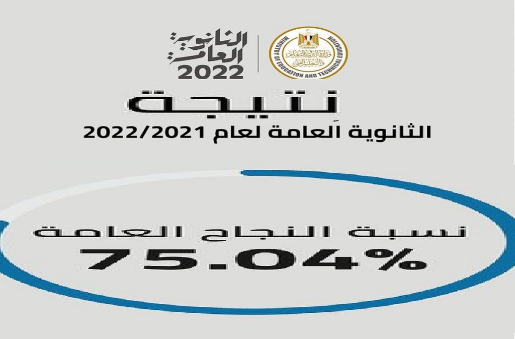 رابط الاستعلام عن نتيجة شهادة الثانوية العامة 2022 - مدونة التقنية العربية