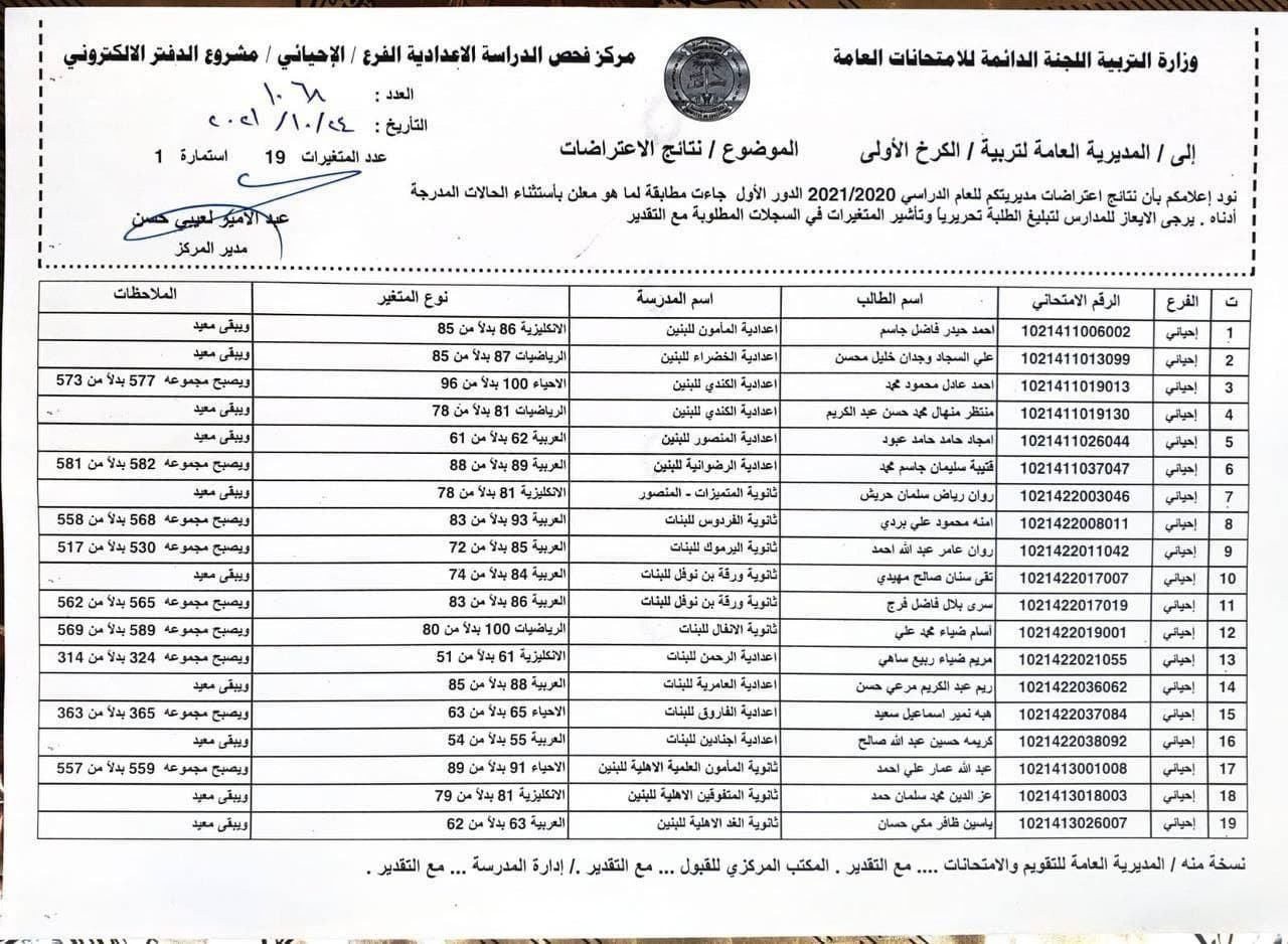 1 حح - نتائج السادس الاعدادي 2022 دور اول على موقع وزارة التربية والتعليم العراقي الرسمي epedu.gov.iq