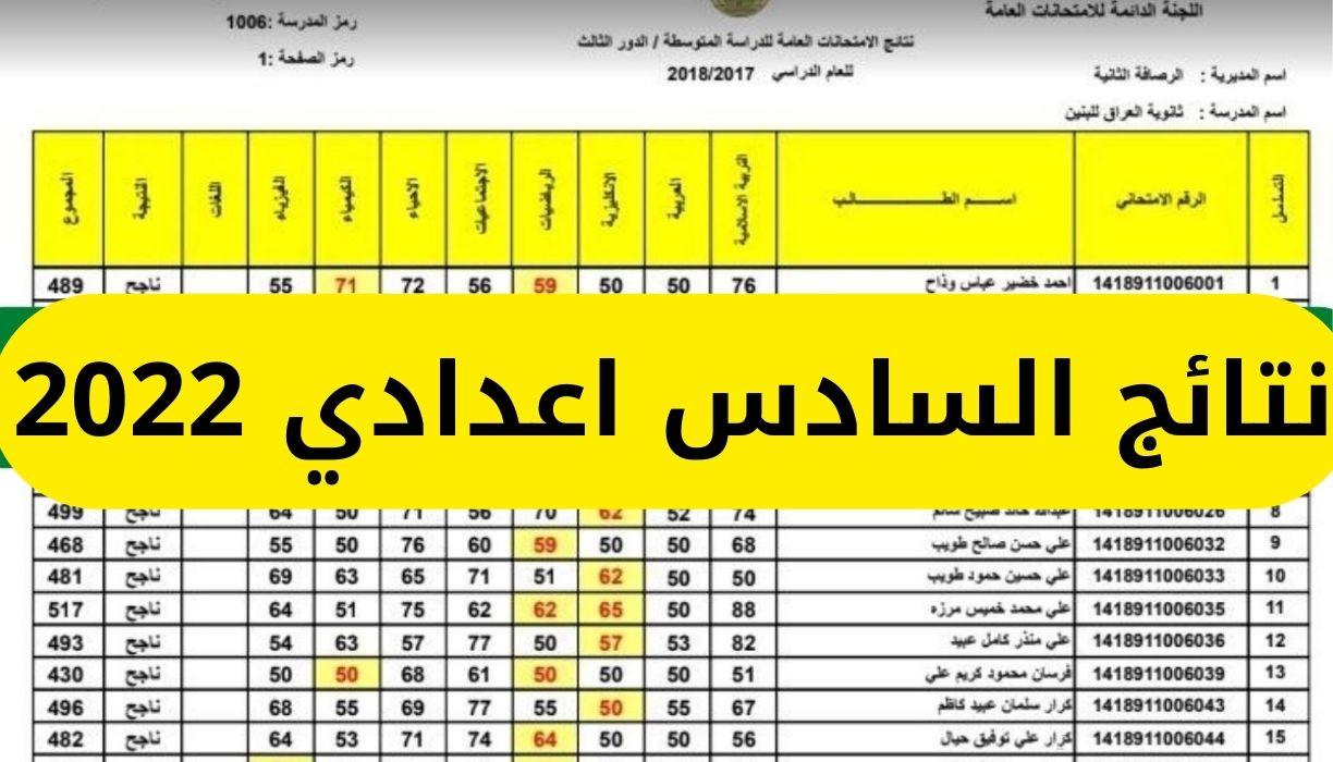 نتائج السادس اعدادي 2022 - مدونة التقنية العربية