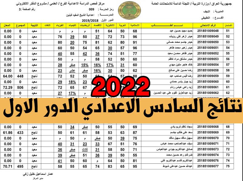 نتائج السادس الاعدادي 2022 2 - Results رابط نتائج السادس الاعدادي 2022 دور اول جميع محافظات العراق برقم المقعد