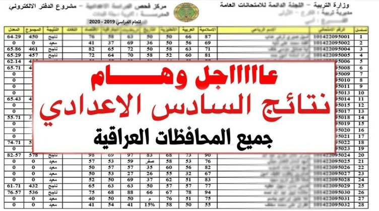 epedu.gov.iq رابط نتائج الصف السادس الإعدادي بالعراق 2023 الدور الأول عبر موقع وزارة التربية والتعليم العراقية