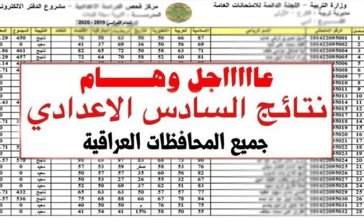 نتائجنا….نتائج السادس الاعدادي 2023 دور اول عبر موقع وزارة التربية العراقية iq